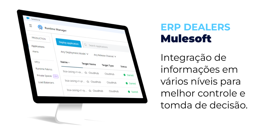 ERP Dealers. Mulesoft. Integração de informações em vários níveis para melhor controle e tomda de decisão.